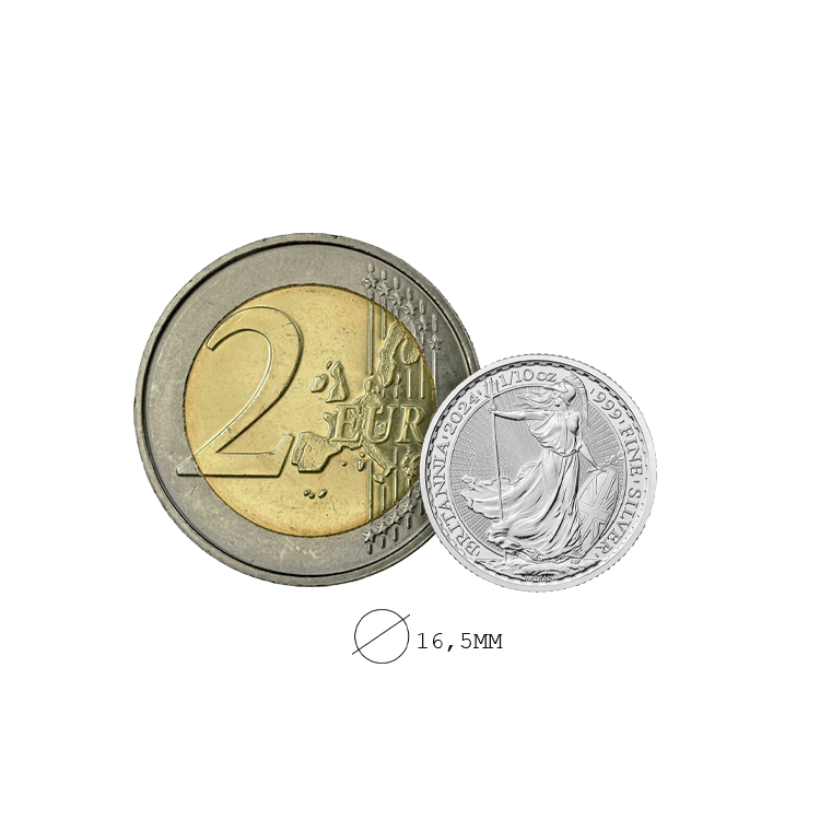 1/10 troy ounce zilveren munt Britannia 2024
